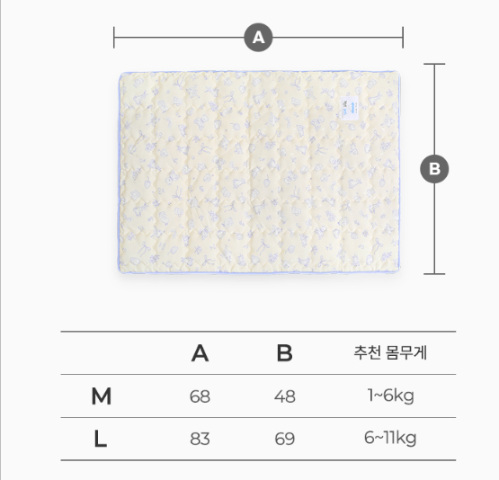 Petit Mignon Cooling Mat